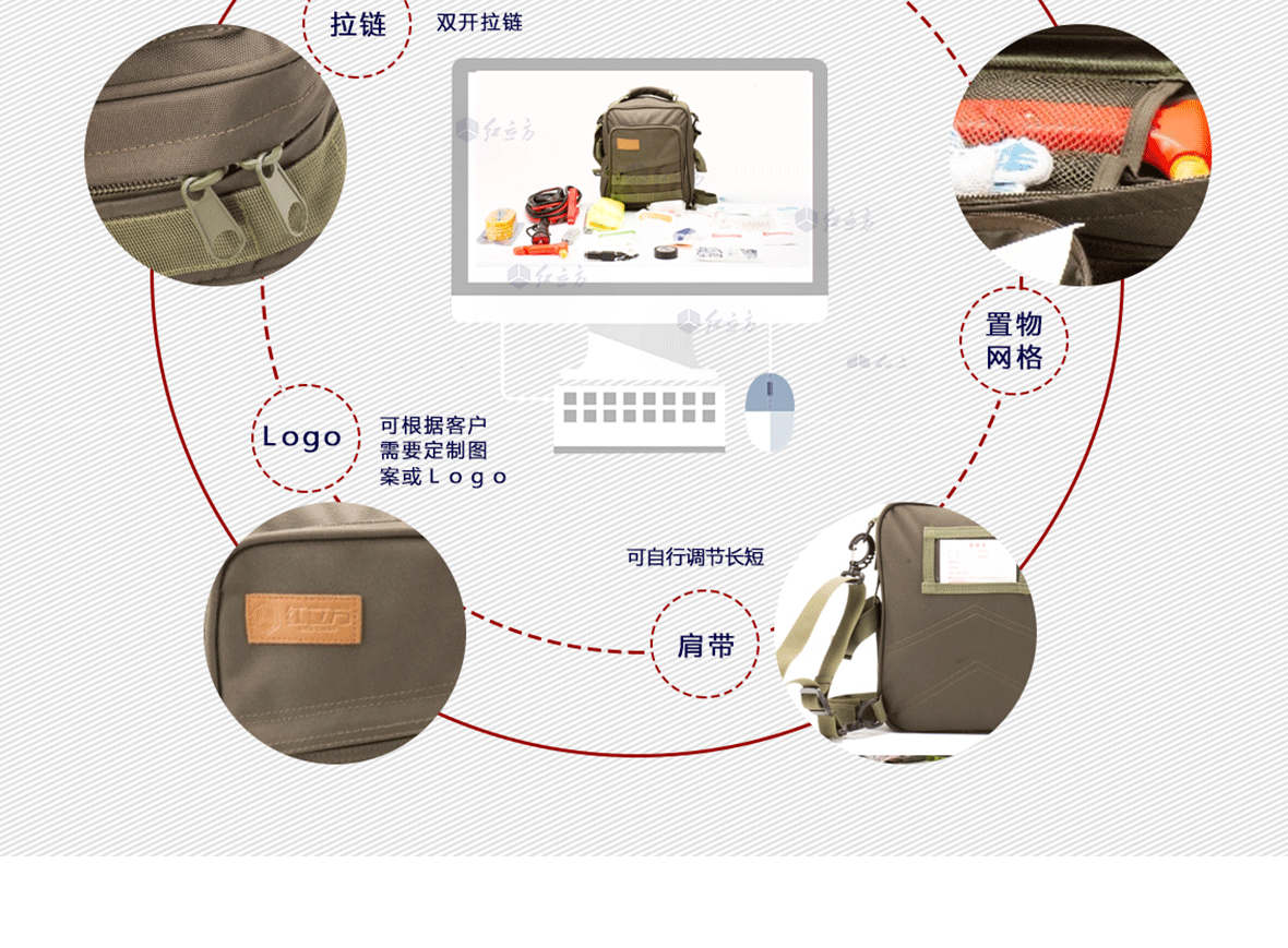 紅立方車用應急包